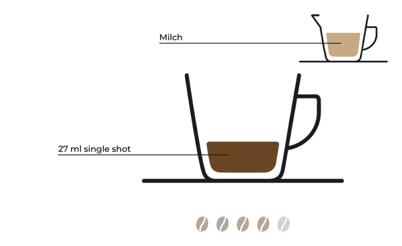 keiner Brauner und großer Brauner Kaffeespezialitäten