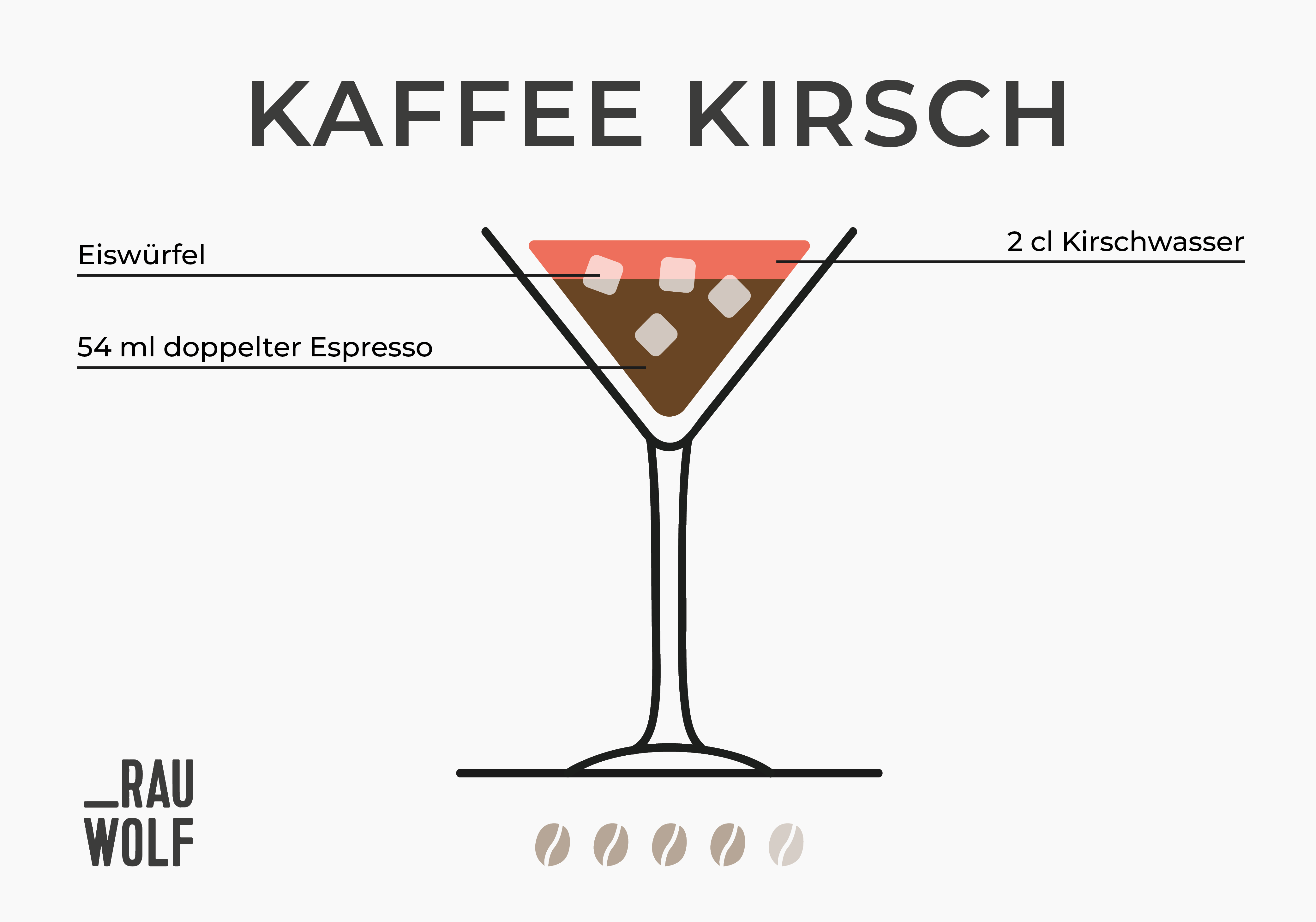 Alkoholische Kaffeespezialität: Kaffee Kirsch