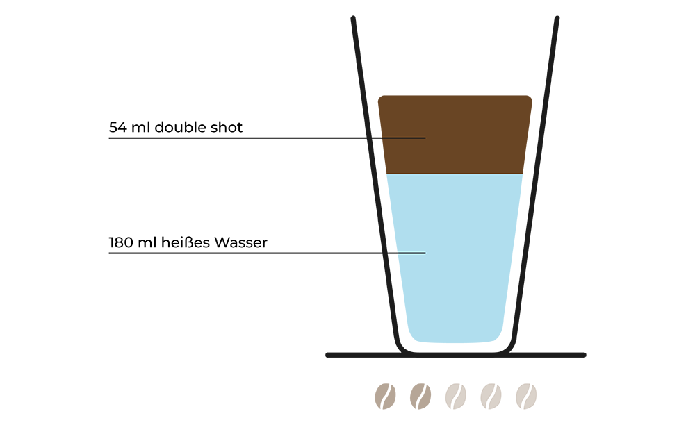 americano-grafik-rezept