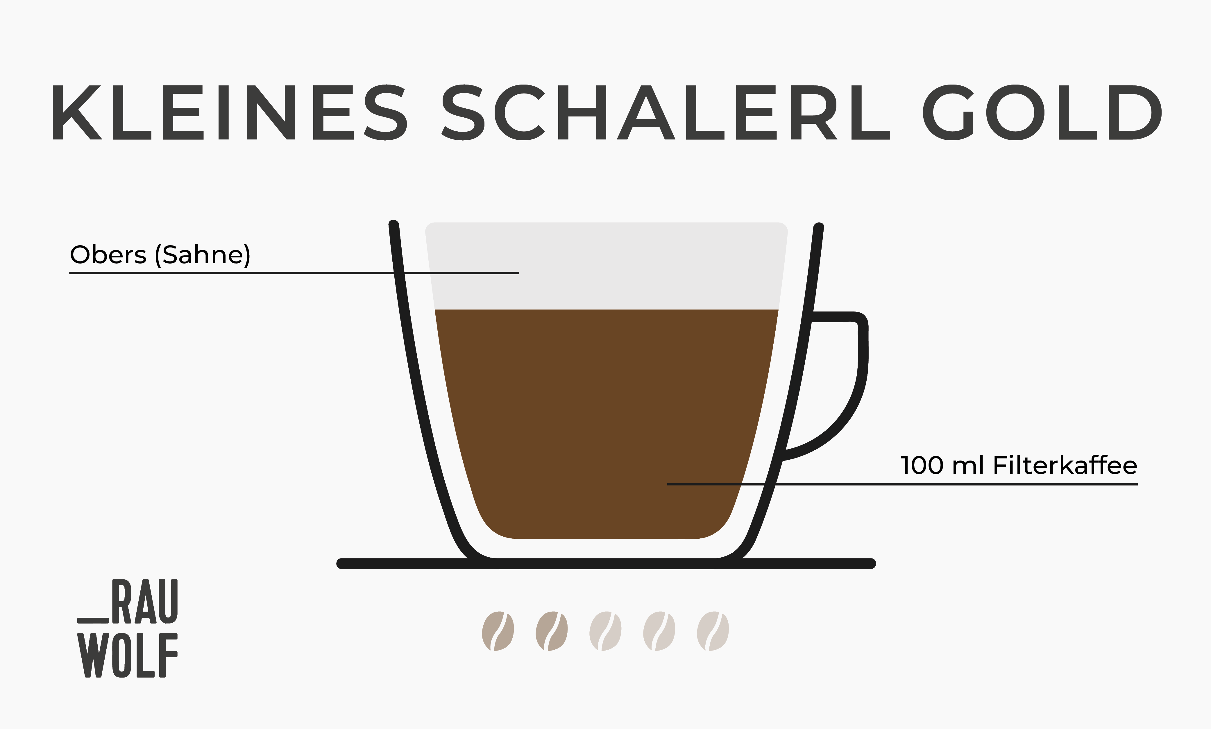 Kleines Schalerl Gold