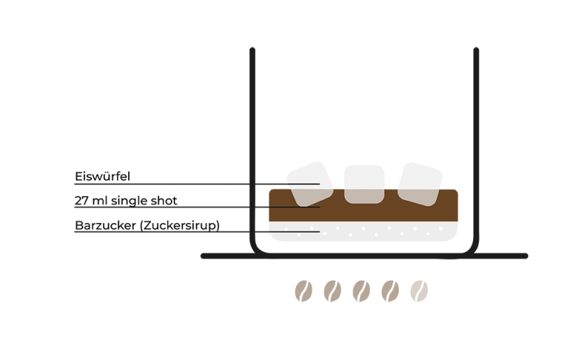 caffee-freddo-rezept-grafik