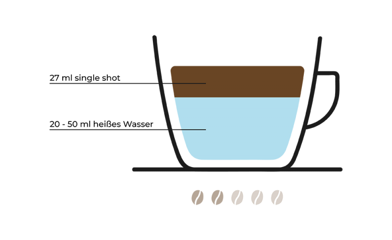 Verlaengerter Kaffeespezialität