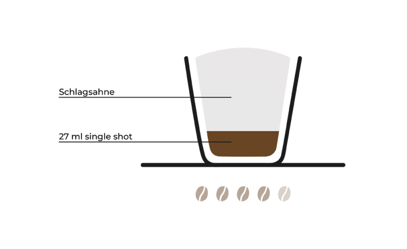 einspaenner-rezept-grafik