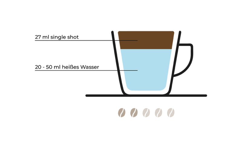 caffee-lungo-rezept-grafik
