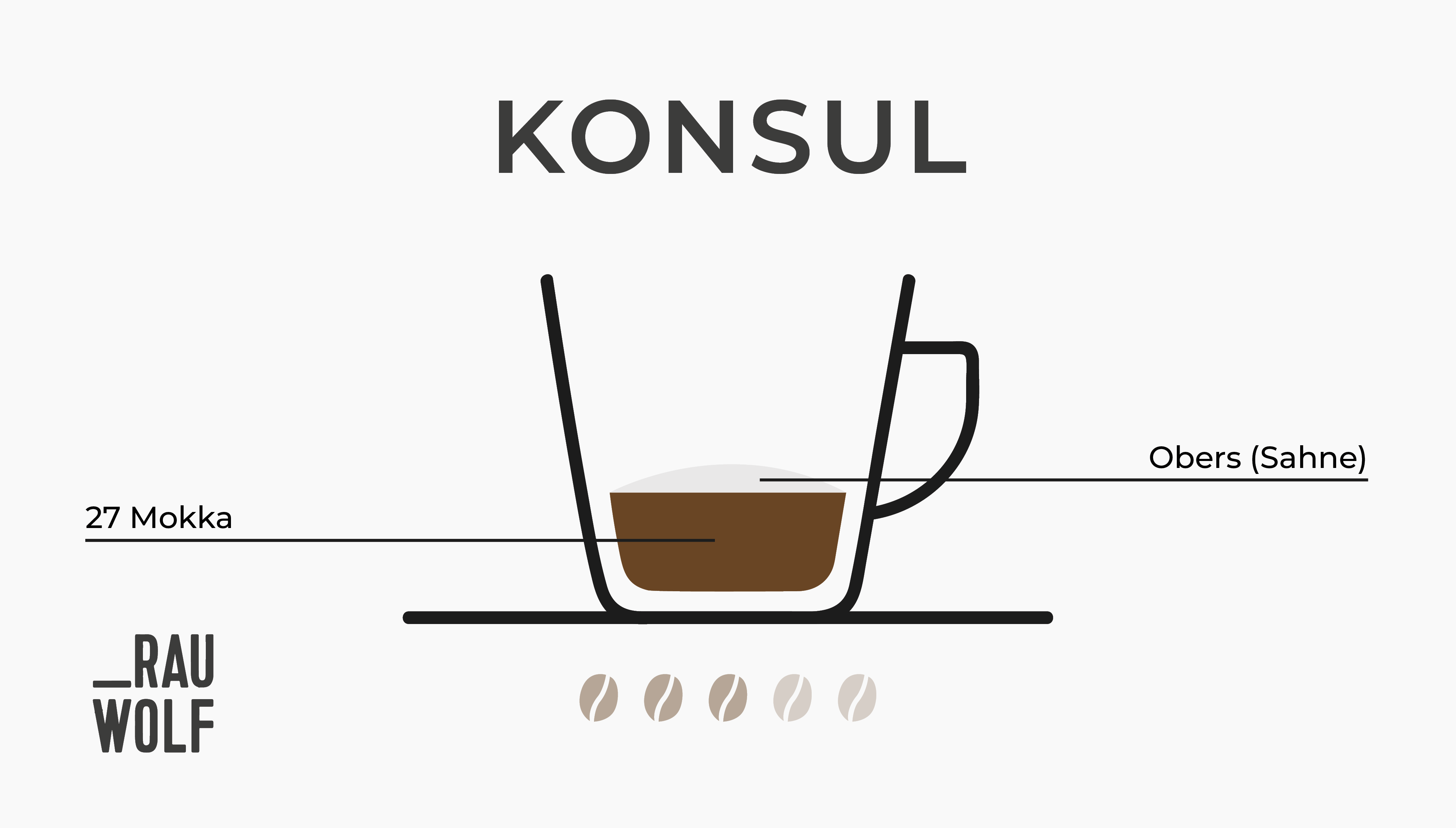 Konsul