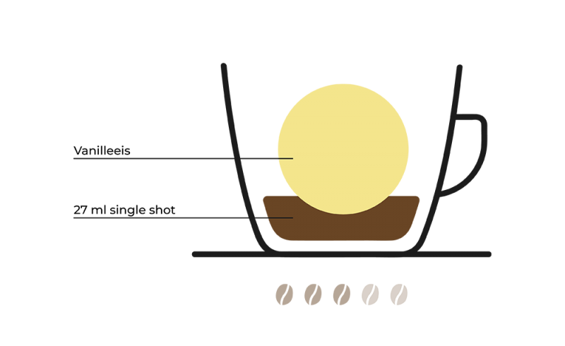 caffe-affogato-rezept-grafik