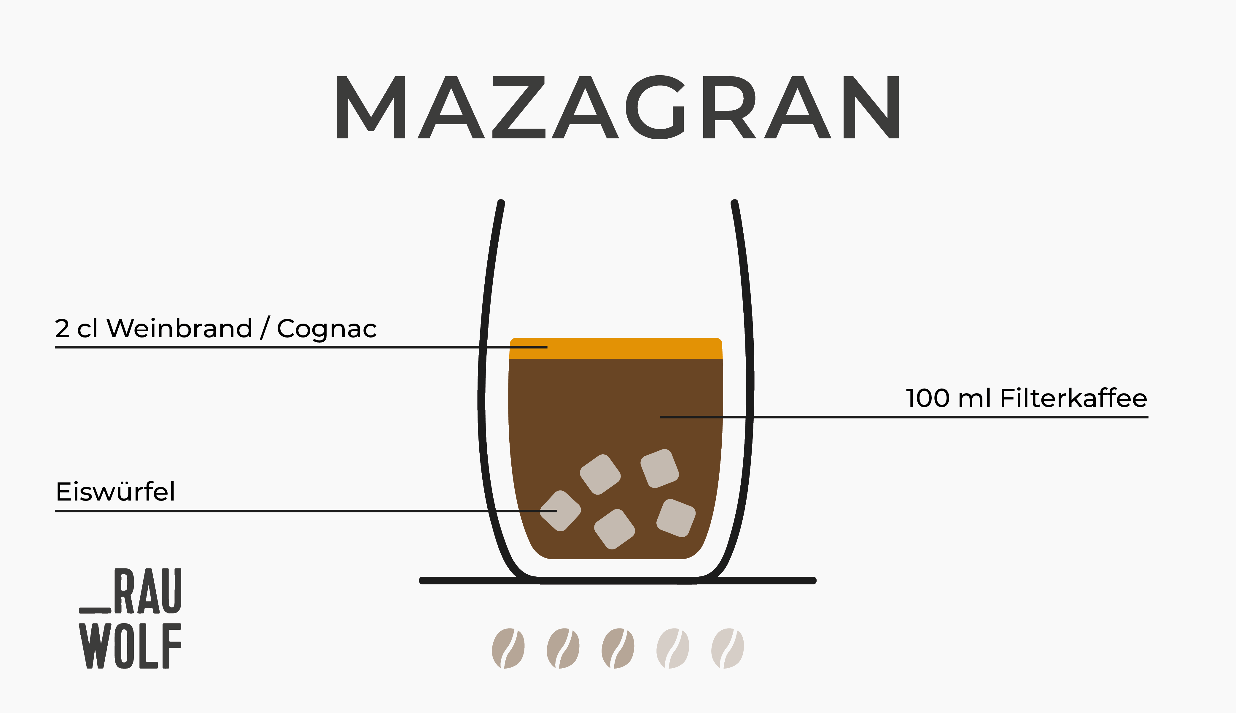 Mazagran