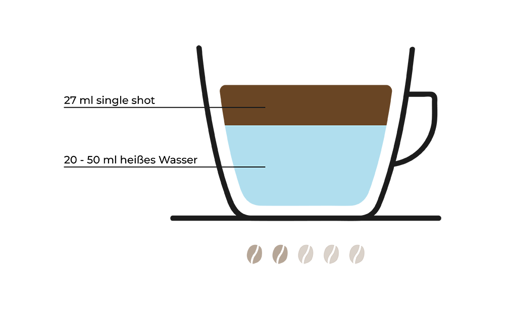 Verlängerter Grafik