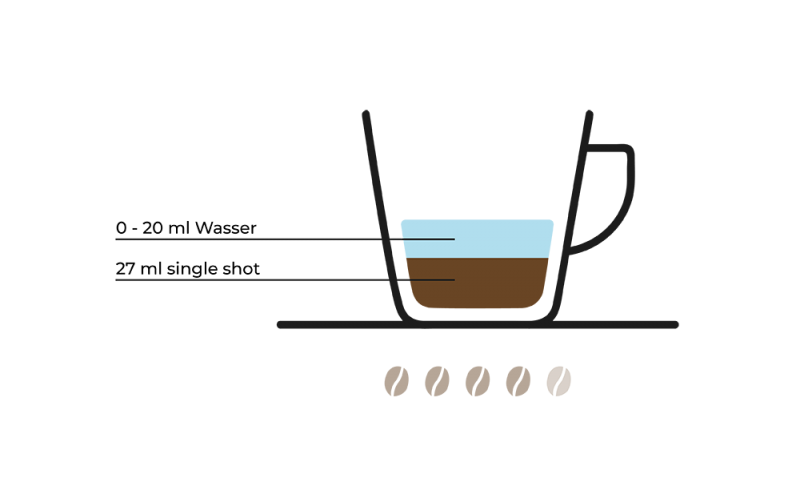 mokka-kaffee-rezept-grafik