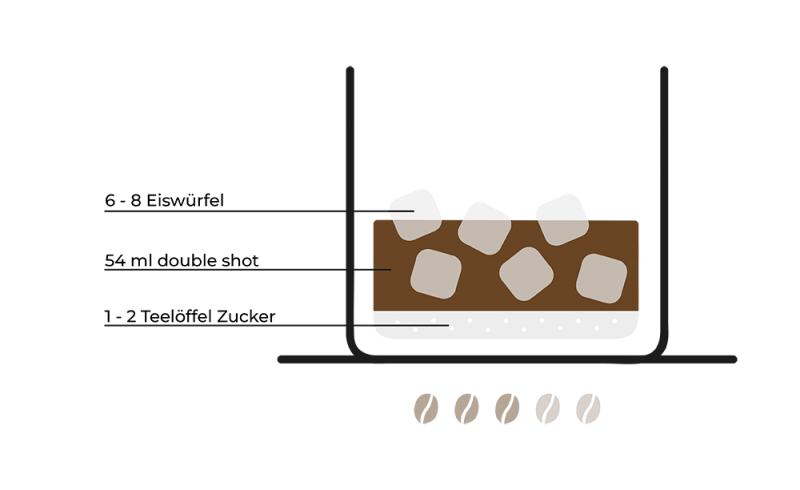 shakerato-rezept-grafik