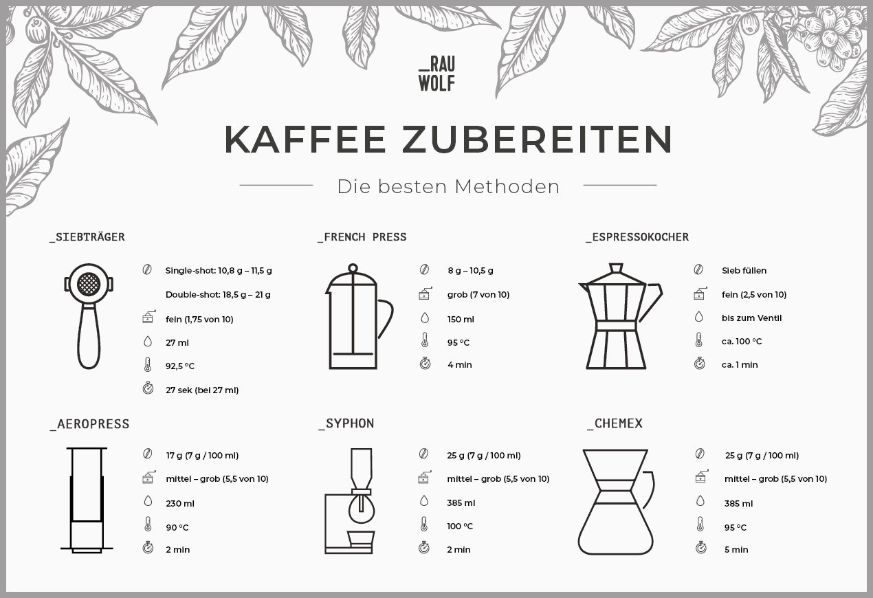 RW-Infografik2-neu