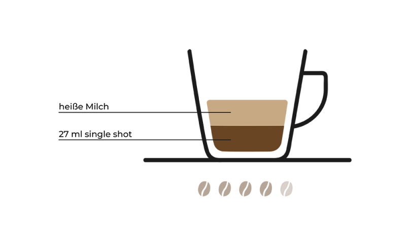 antoccino-rezept-grafik