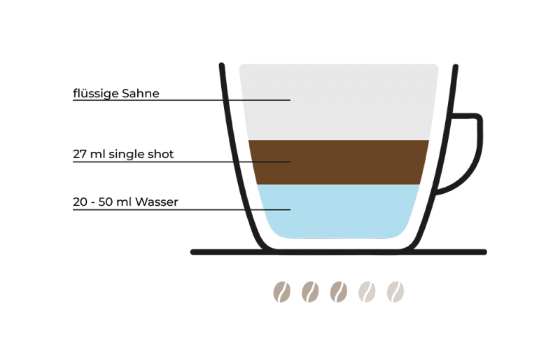 kapuziner-rezept-grafik