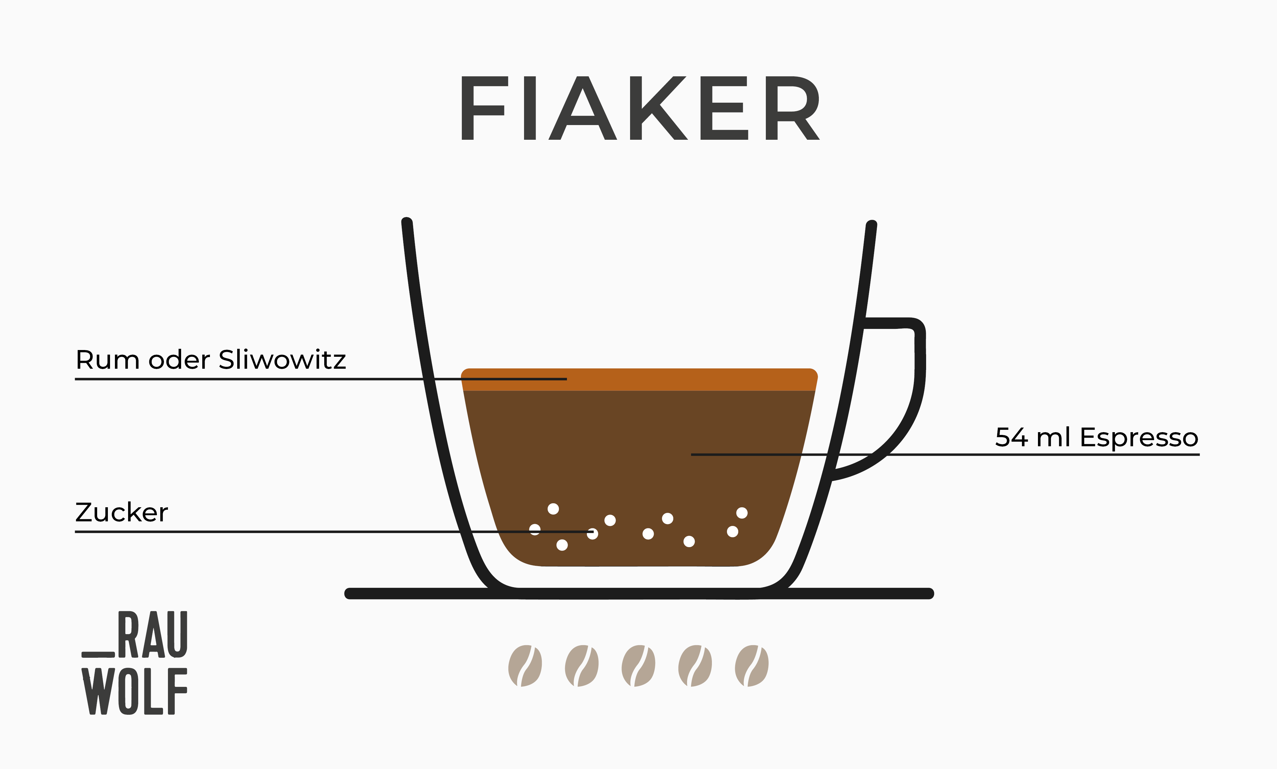 Kaffeespezialität mit Alkohol: Fiaker